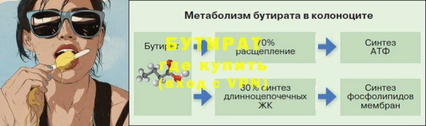 apvp Нягань